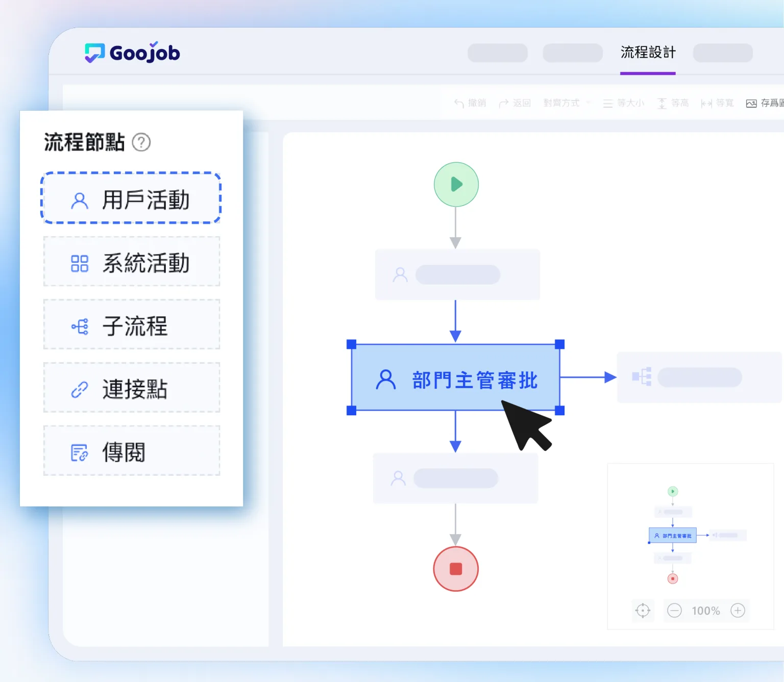 GooJob 流程設計畫面:以節點拖拉設定部門主管審批